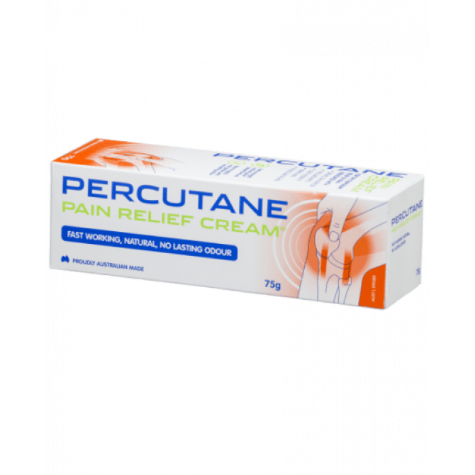 Amoxicillin price